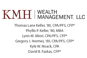 KMH Wealth